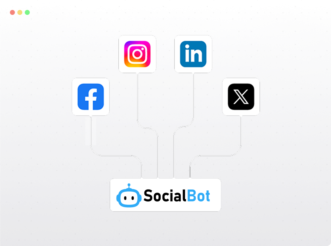 Streamline Your Social Media with Our Unified Platform